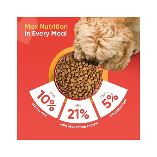 PetMax Adult Chicken & Rice Dry Dog Food (2.8Kg)