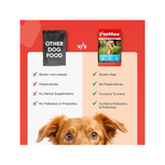 PetMax Adult Chicken & Rice Dry Dog Food (2.8Kg)