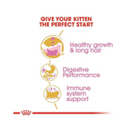 Royal Canin Persian Kitten 1 KG MRP 1300, Granule