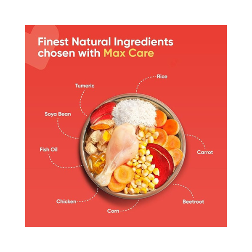 PetMax Adult Chicken & Rice Dry Dog Food (2.8Kg)