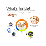 First Bark Yummylicious Jerky Dog Treats, Chicken & Cod Stick,70 g (Pack of 2) with Free Jerhigh Stick Made with Real Chicken Meat 40g Sold by DogsNCats