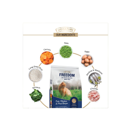 SIGNATURE Freedom Cat Adult Chicken 1.2 kg Dry Adult Cat Food